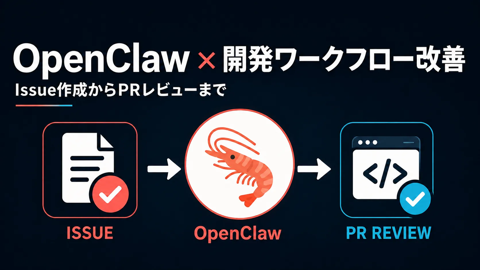 OpenClawを活用した開発ワークフロー改善への取り組み